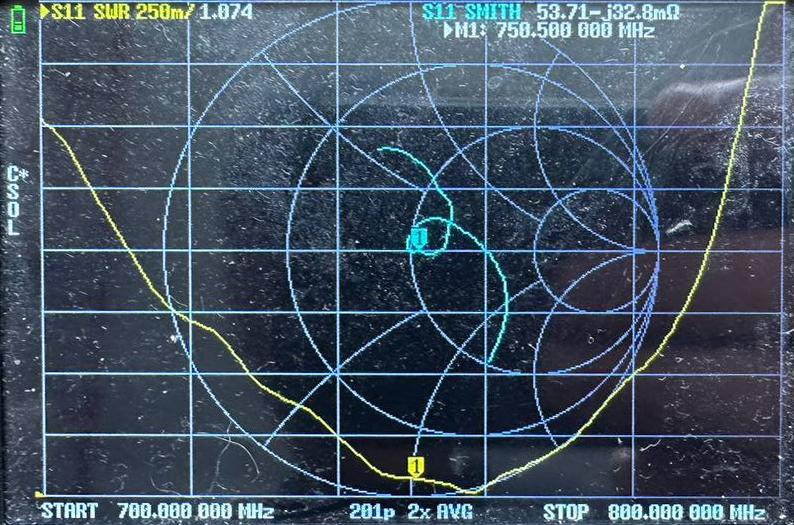 Мініантена Yagi 750 МГц &mdash; фото товару